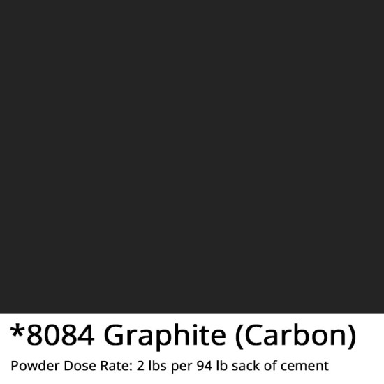 Concrete Oxide Pigments