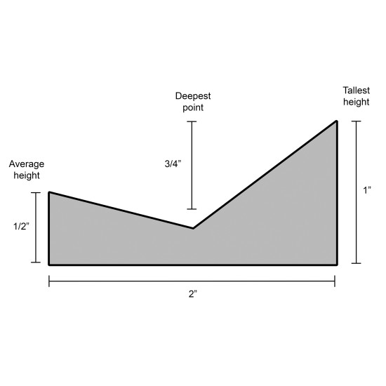 Concrete Countertop Mold Edge Form CEF 7006