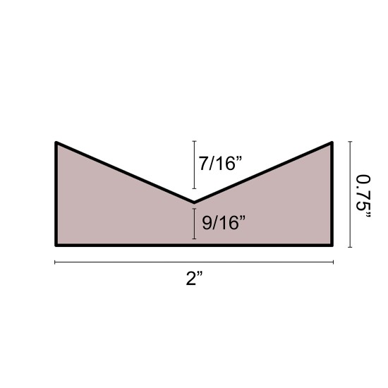 Concrete Countertop Molds Edge Form CEF 7010