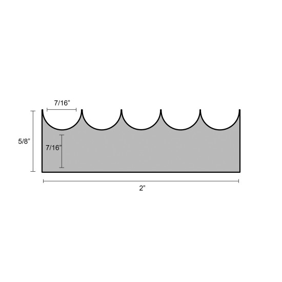 Concrete Countertop Mold Edge Form CEF 7016
