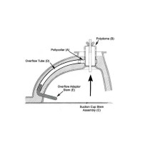 Oval overflow hole connector