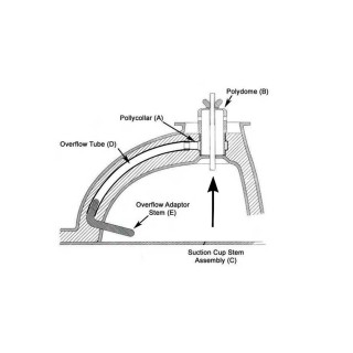 Oval overflow hole connector