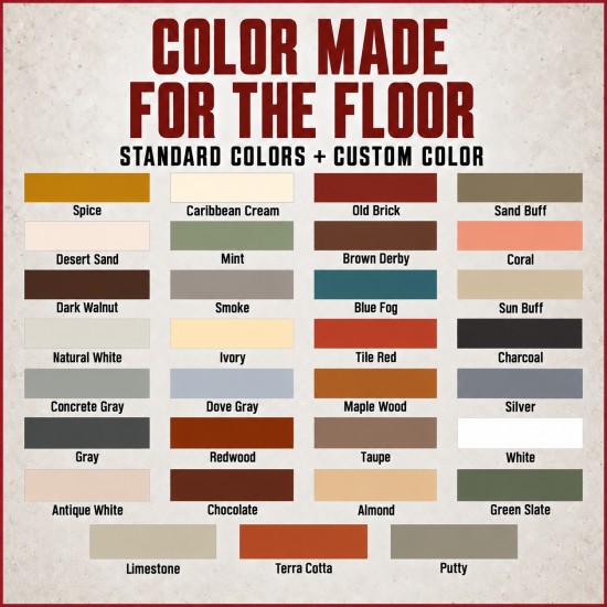 Pigmented Epoxy Floor Coating 100% Solids. ColorTec 500