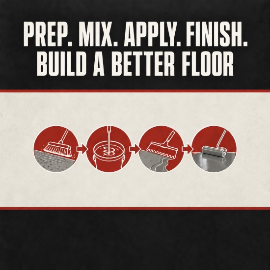 Pigmented Epoxy Floor Coating 100% Solids. ColorTec 500