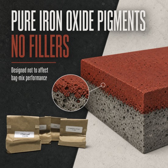 Color Pack - Decorative Concrete Color Additive
