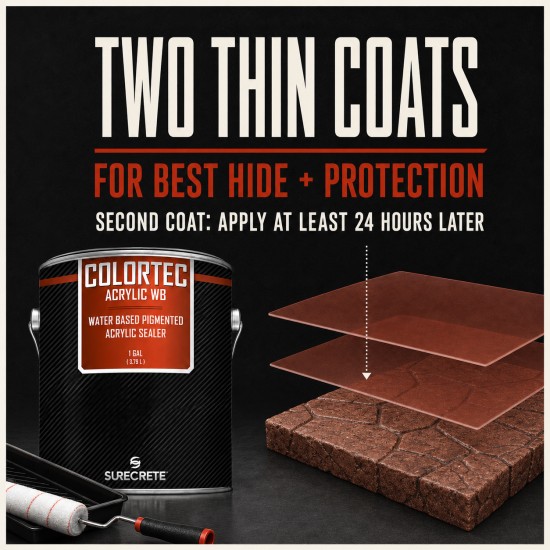 ColorTec Acrylic Water Based Pigmented Sealer