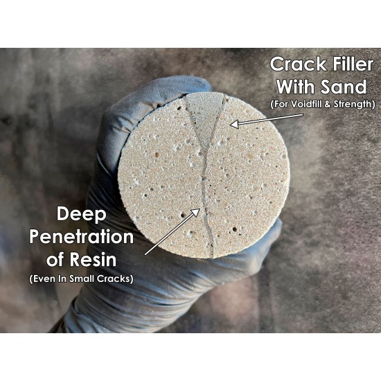GCF – Fast-Setting Polyurethane Concrete Crack Filler (1-Gallon Bulk Kit)