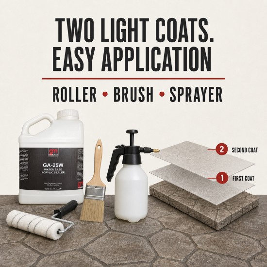 Water Based Acrylic Sealer for Concrete GA-25W 