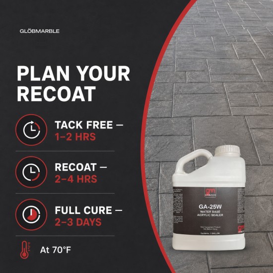Water Based Acrylic Sealer for Concrete GA-25W 