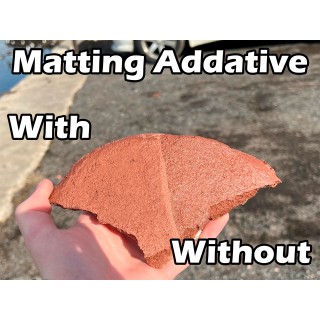 Matting Agent For Concrete Sealers